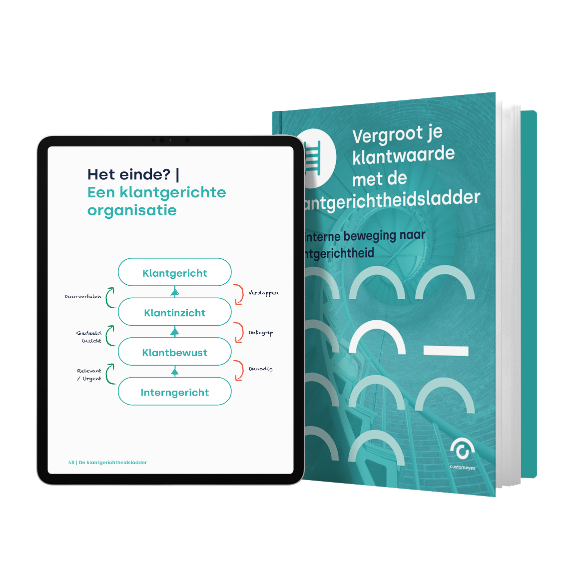 E-book: Vergroot je Klantwaarde met de Klantgerichtheidsladder