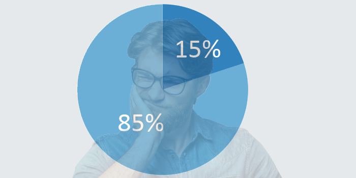 Wanneer was jij een conversiepercentage?