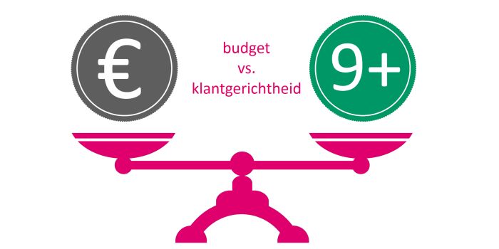 Weinig budget en toch klantgericht; zo ontwikkel je je klantgericht ondanks een drukkende begroting