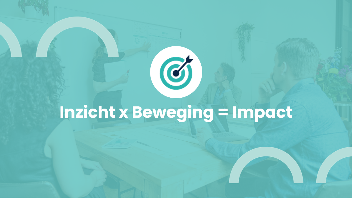 Onze succesformule in klantenonderzoek: Inzicht × Beweging = Impact